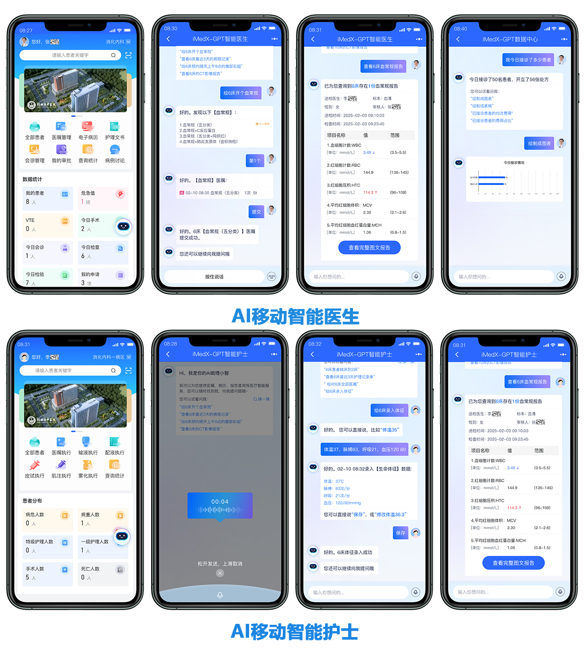 【iMedX-GPTxDeepSeek專題】AI移動(dòng)智能助手，創(chuàng)新移動(dòng)醫(yī)護(hù)新生態(tài)