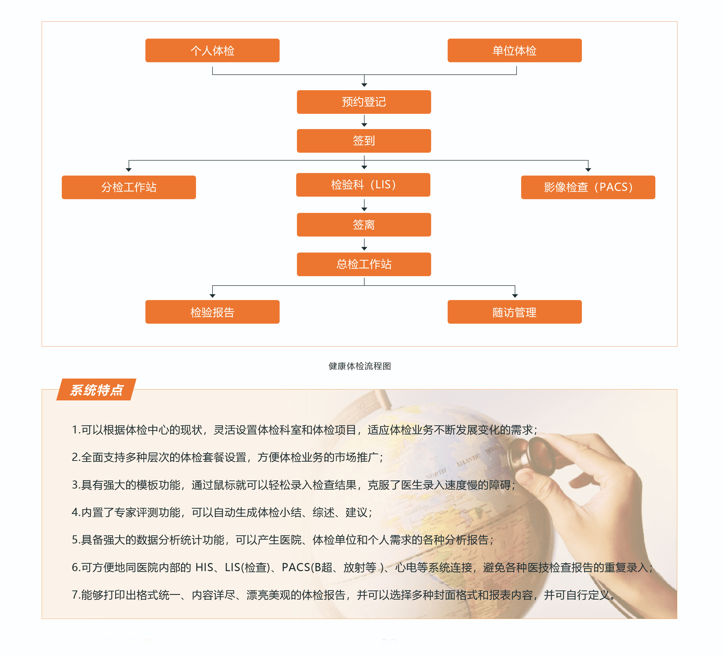 健康體檢系統-1.jpg