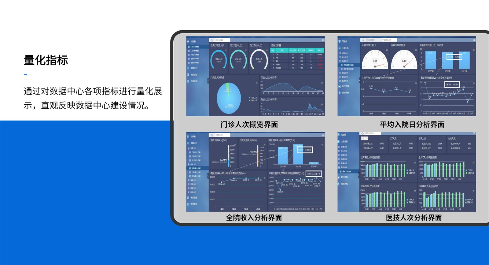 醫院信息集成平臺系統