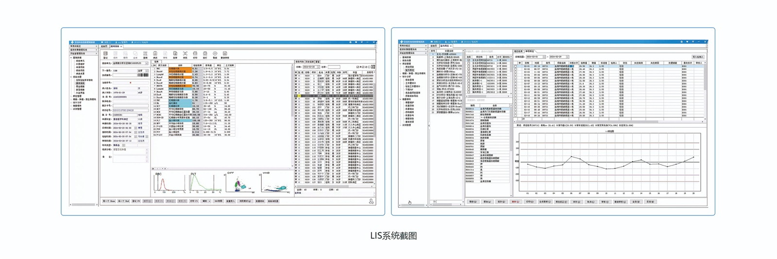 LIS系統