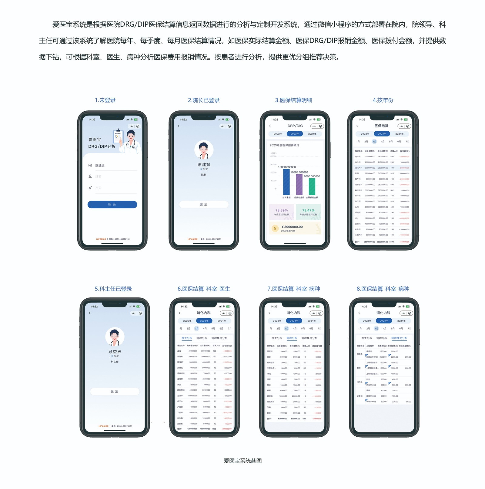 愛醫寶系統
