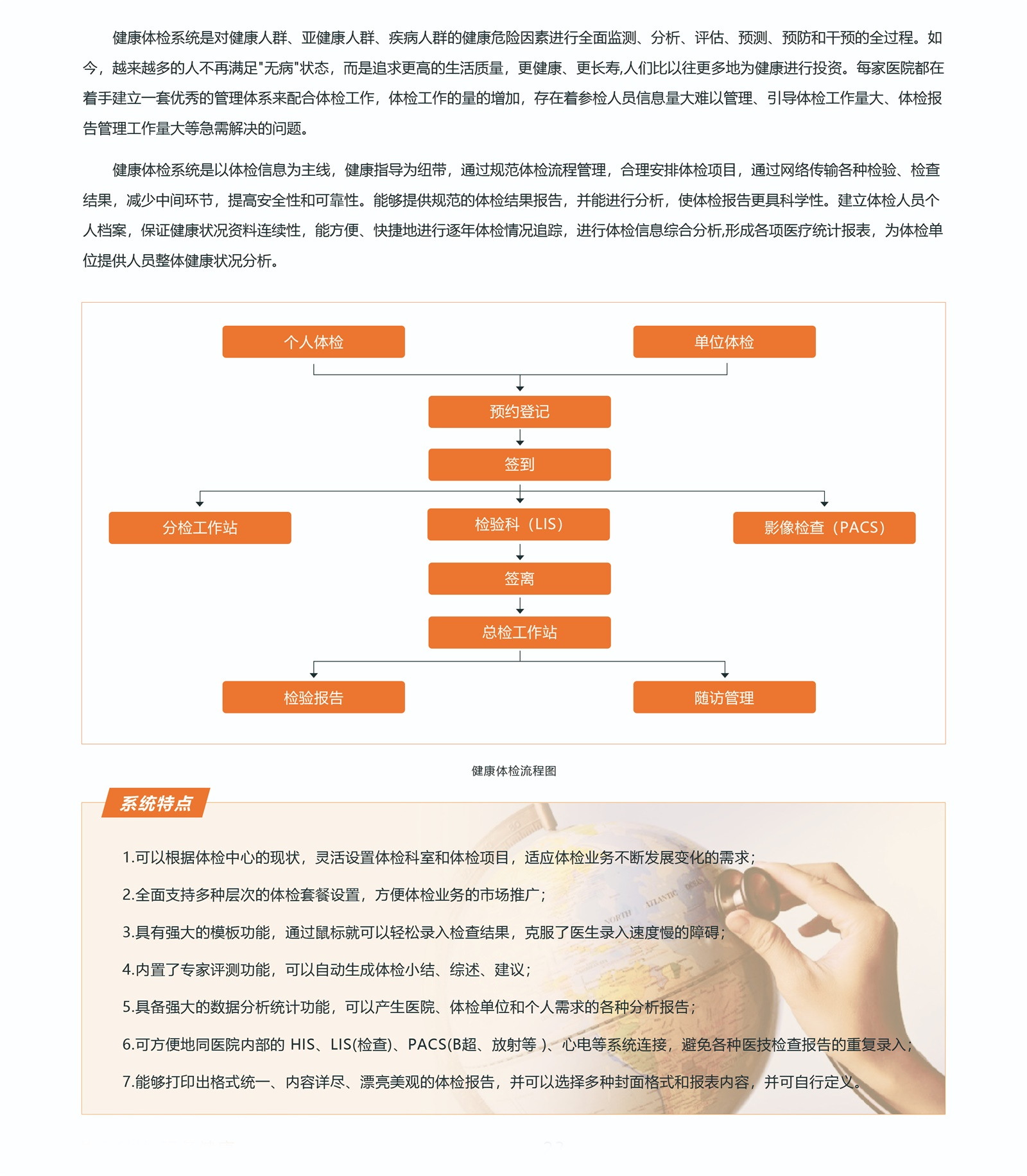 健康體檢系統