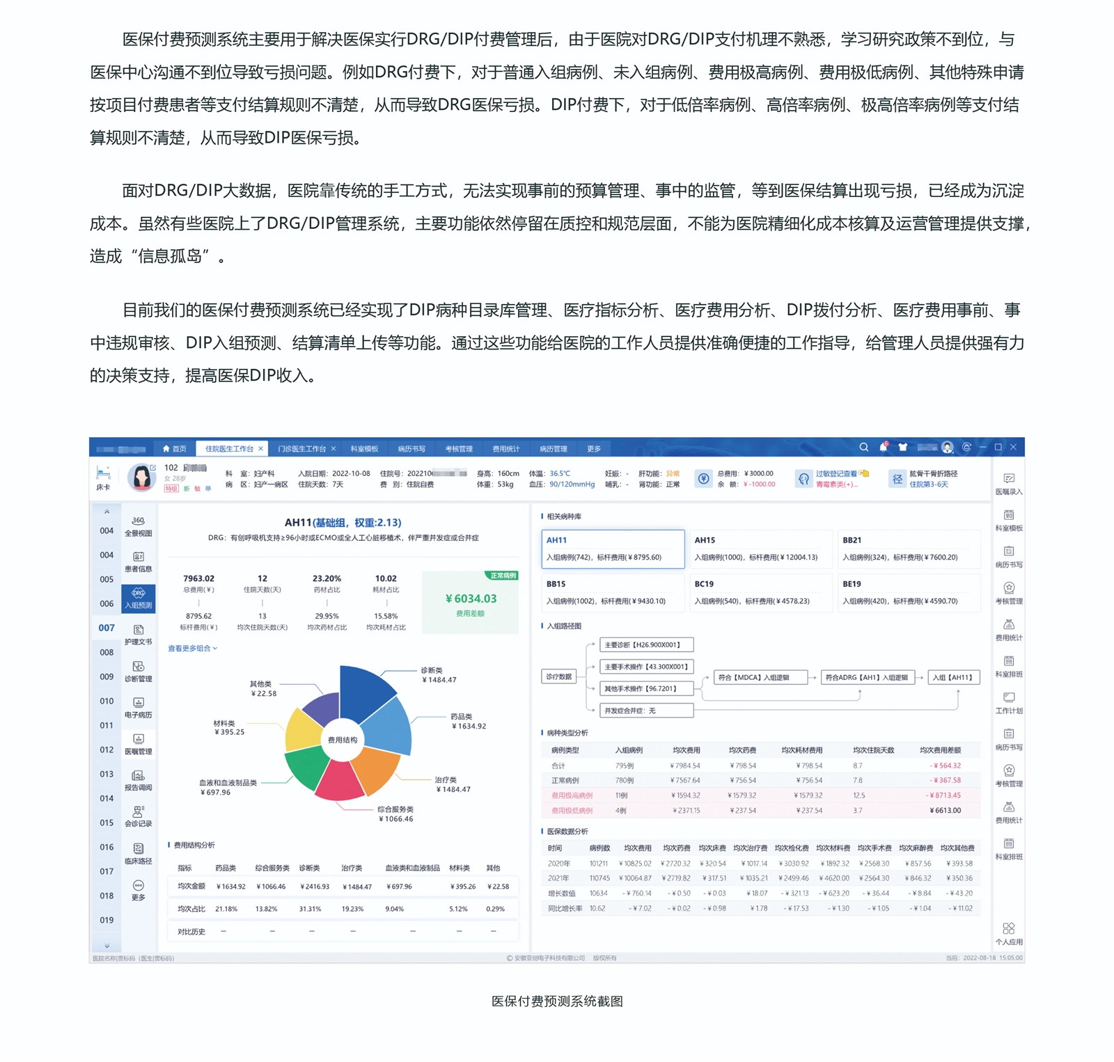 醫保付費預測系統